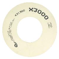 Special rubber wheels without porosity - X3000